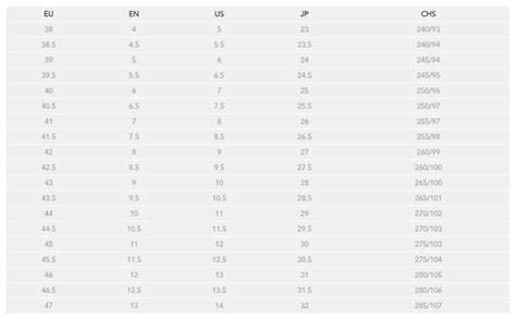 dolce gabbana belt size chart